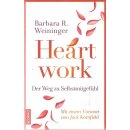 Heartwork - Der Weg zu Selbstmitgefühl...
